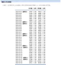 ֽ�Ƴ�ǧ��Ƶ���񷨽�����ȷ����������Ů�ɲ��游ĸ��...